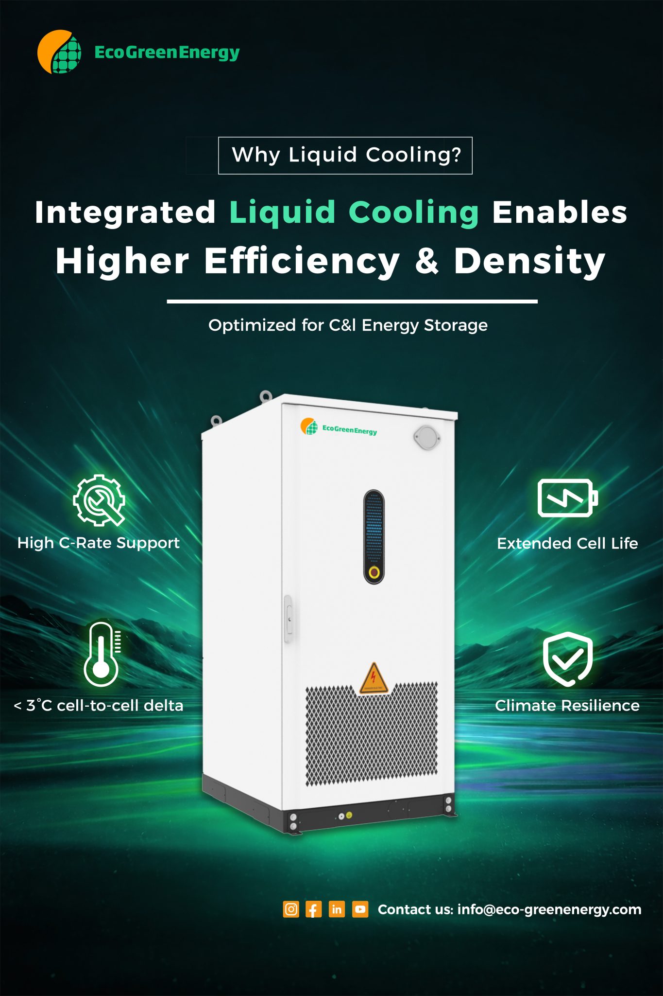 BESS Cooling System Guide: Air vs Liquid vs Immersion | EGE
