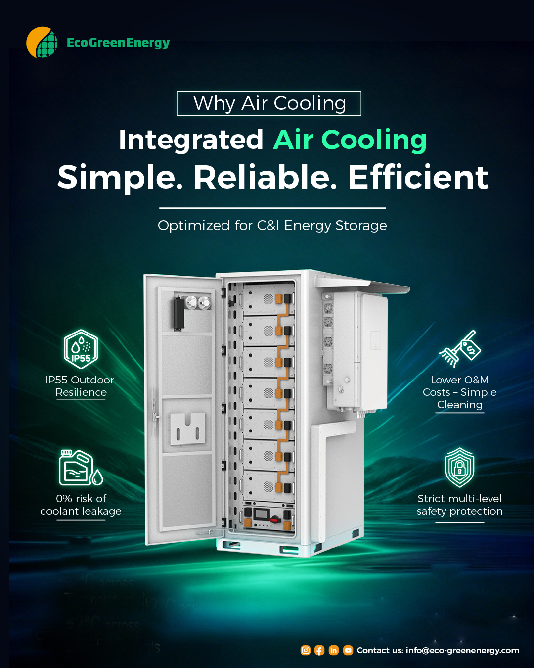 BESS Cooling System Guide: Air vs Liquid vs Immersion | EGE