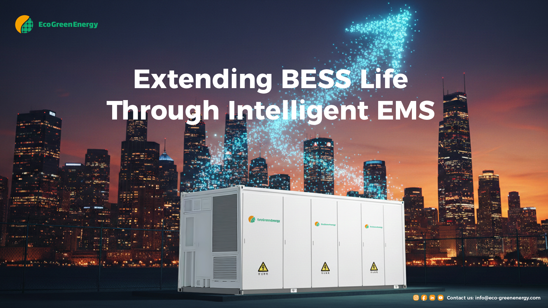 Energy Management Systems driving ROI